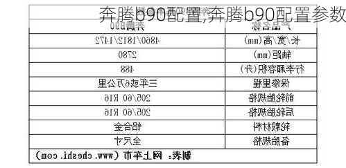 奔腾b90配置,奔腾b90配置参数