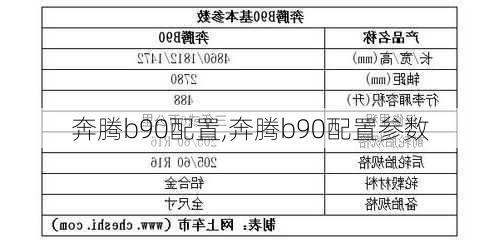 奔腾b90配置,奔腾b90配置参数