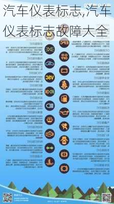 汽车仪表标志,汽车仪表标志故障大全