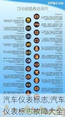 汽车仪表标志,汽车仪表标志故障大全