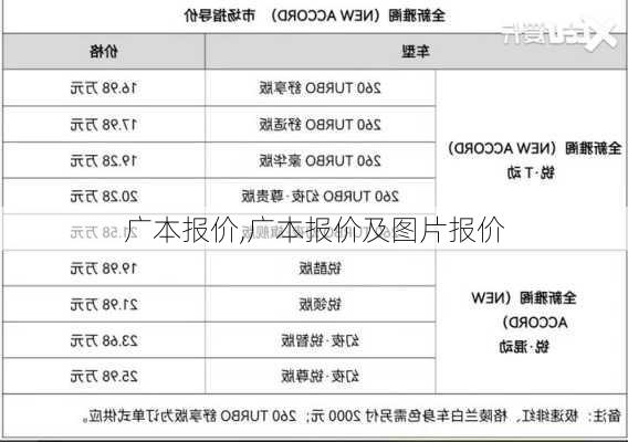 广本报价,广本报价及图片报价