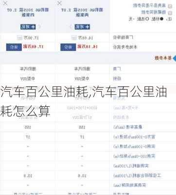 汽车百公里油耗,汽车百公里油耗怎么算