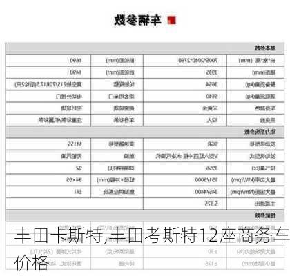 丰田卡斯特,丰田考斯特12座商务车价格