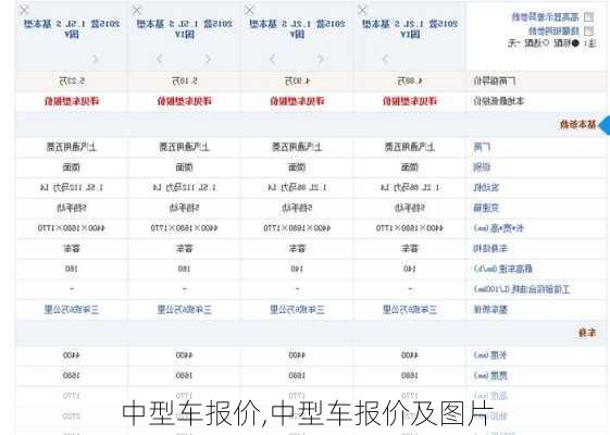 中型车报价,中型车报价及图片