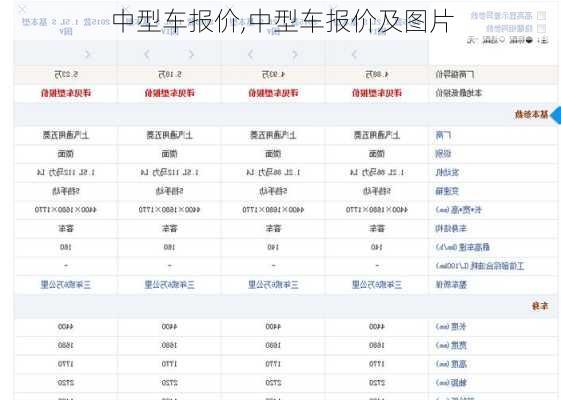 中型车报价,中型车报价及图片