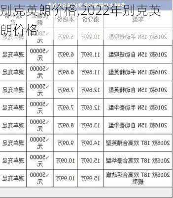 别克英朗价格,2022年别克英朗价格