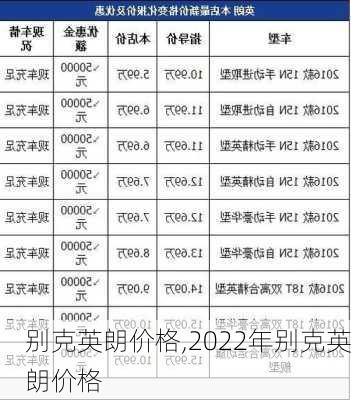 别克英朗价格,2022年别克英朗价格