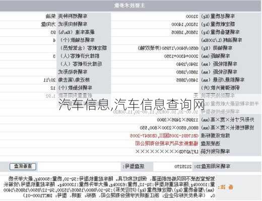 汽车信息,汽车信息查询网