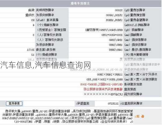 汽车信息,汽车信息查询网