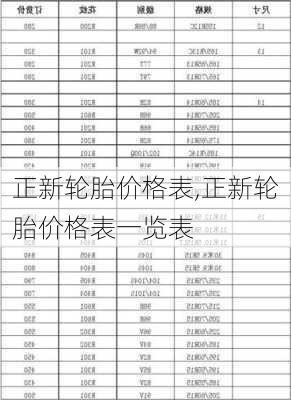 正新轮胎价格表,正新轮胎价格表一览表