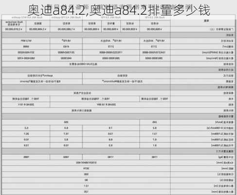 奥迪a84.2,奥迪a84.2排量多少钱