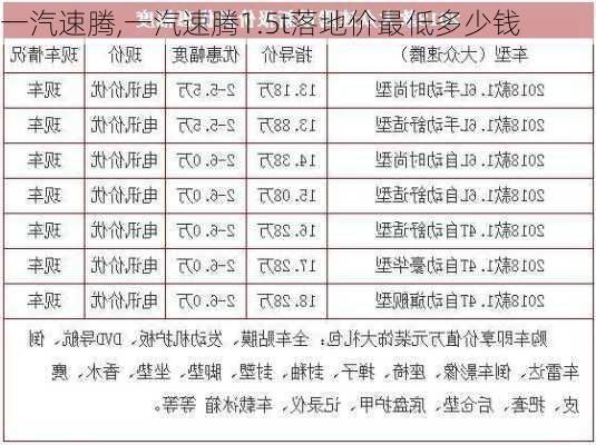 一汽速腾,一汽速腾1.5t落地价最低多少钱