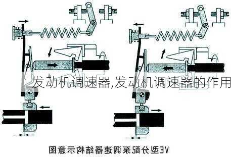 发动机调速器,发动机调速器的作用