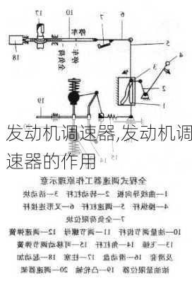 发动机调速器,发动机调速器的作用