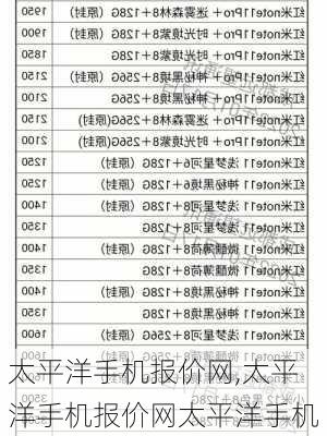 太平洋手机报价网,太平洋手机报价网太平洋手机