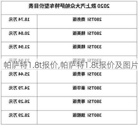 帕萨特1.8t报价,帕萨特1.8t报价及图片