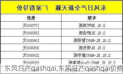 东风日产qashqai,东风日产qashqai价格