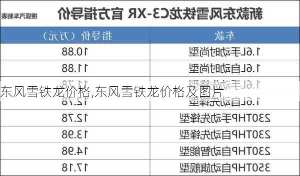 东风雪铁龙价格,东风雪铁龙价格及图片