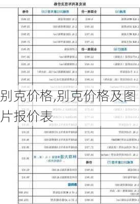 别克价格,别克价格及图片报价表