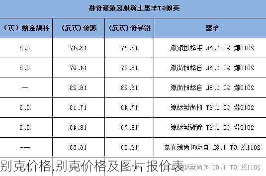 别克价格,别克价格及图片报价表