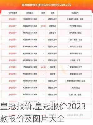 皇冠报价,皇冠报价2023款报价及图片大全