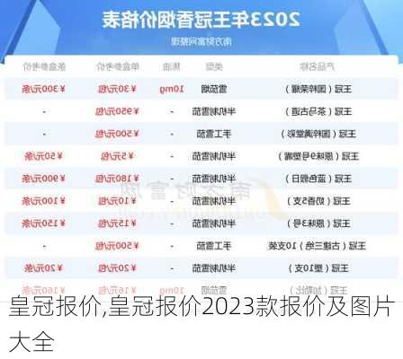 皇冠报价,皇冠报价2023款报价及图片大全