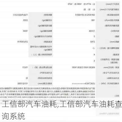 工信部汽车油耗,工信部汽车油耗查询系统