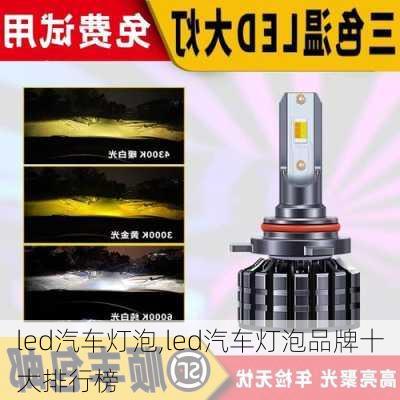 led汽车灯泡,led汽车灯泡品牌十大排行榜