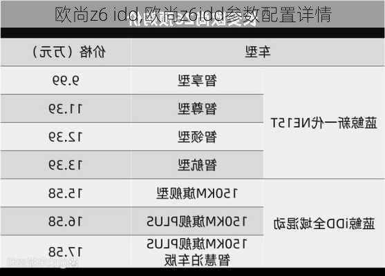 欧尚z6 idd,欧尚z6idd参数配置详情