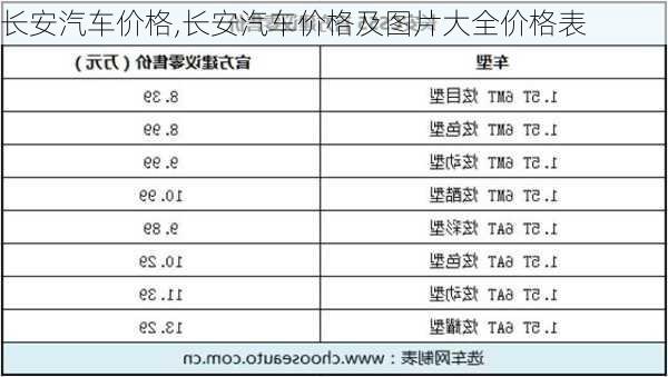 长安汽车价格,长安汽车价格及图片大全价格表