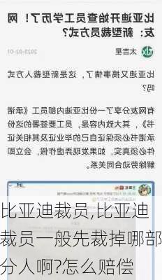 比亚迪裁员,比亚迪裁员一般先裁掉哪部分人啊?怎么赔偿