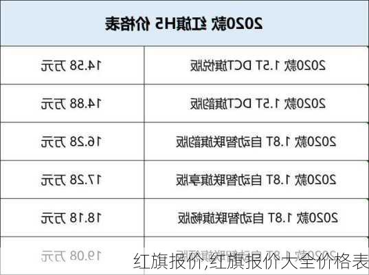 红旗报价,红旗报价大全价格表