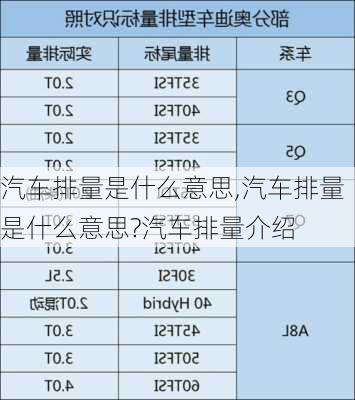 汽车排量是什么意思,汽车排量是什么意思?汽车排量介绍