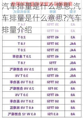 汽车排量是什么意思,汽车排量是什么意思?汽车排量介绍