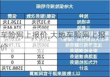 车险网上报价,大地车险网上报价