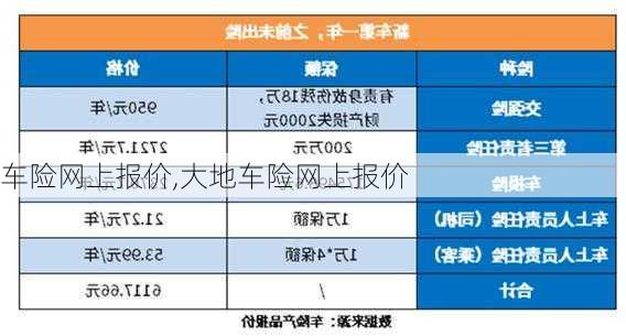 车险网上报价,大地车险网上报价