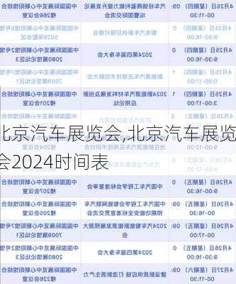 北京汽车展览会,北京汽车展览会2024时间表