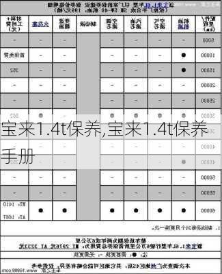 宝来1.4t保养,宝来1.4t保养手册