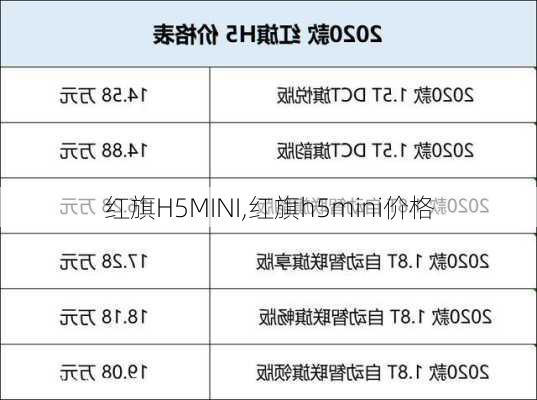 红旗H5MINI,红旗h5mini价格