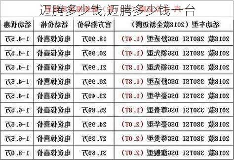 迈腾多少钱,迈腾多少钱一台