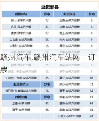 赣州汽车,赣州汽车站网上订票