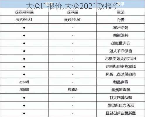 大众l1报价,大众2021款报价