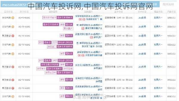 中国汽车投诉网,中国汽车投诉网官网