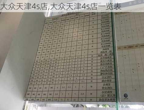 大众天津4s店,大众天津4s店一览表