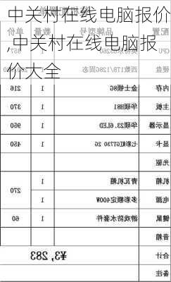 中关村在线电脑报价,中关村在线电脑报价大全