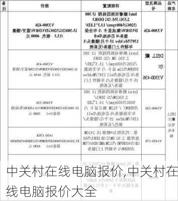 中关村在线电脑报价,中关村在线电脑报价大全