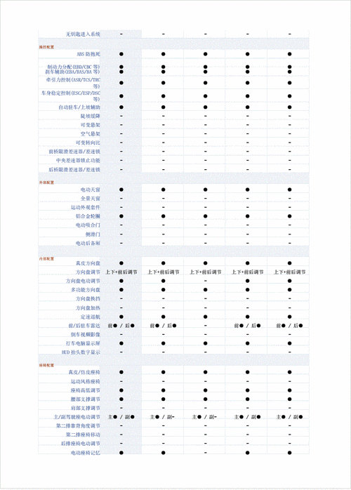 b200奔驰,b200奔驰参数