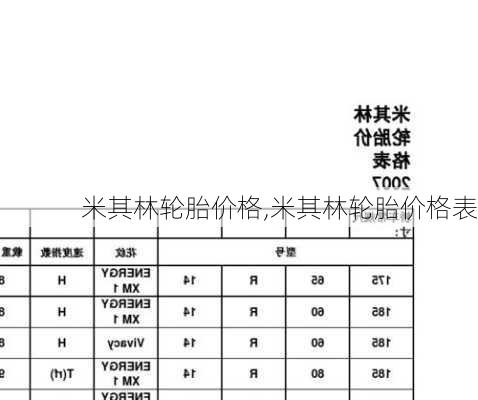 米其林轮胎价格,米其林轮胎价格表