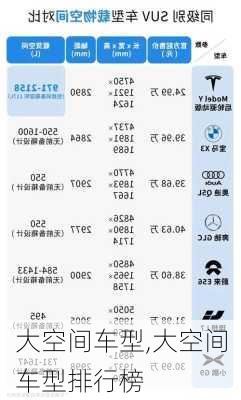 大空间车型,大空间车型排行榜