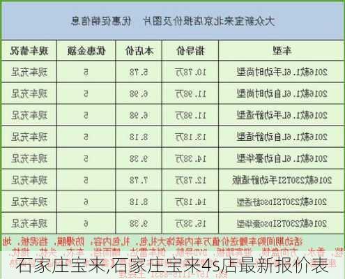 石家庄宝来,石家庄宝来4s店最新报价表